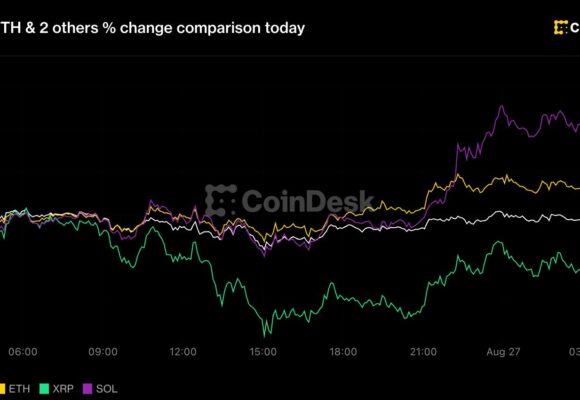 Bitcoin below $79,000, XRP leads losses as traders start betting on a Fed hike