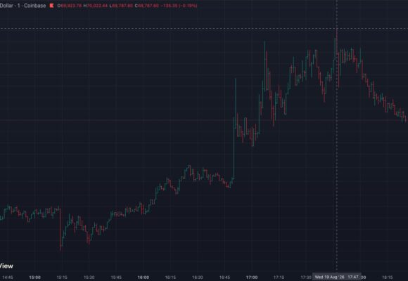 Bitcoin briefly hits $70,000 for the first time since June. Here is why
