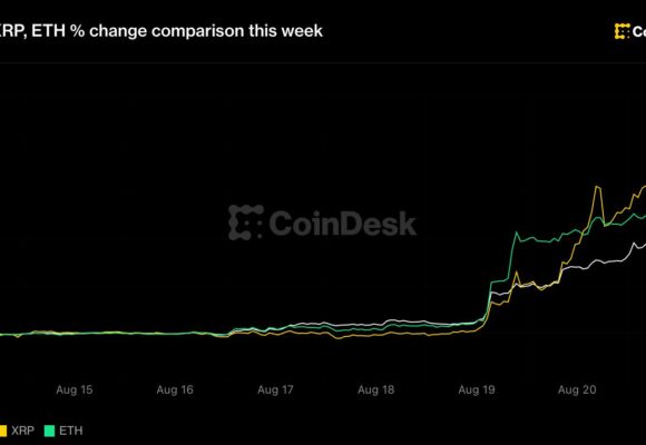 Ethena’s ENA token surges 48%, but altcoin season will have to wait