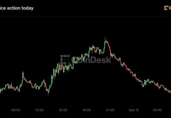 Live updates: Bitcoin slides from nearly $80,000 as Senate votes on Clarity Act