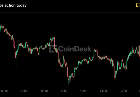 Bitcoin slips under $79,000, Zcash leads losses as Fed hike odds hold near 60%