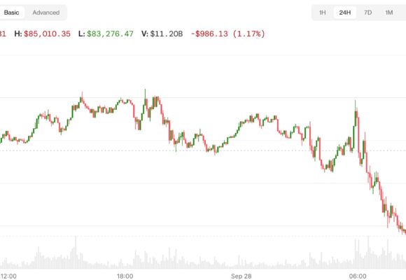 Bitcoin, Nasdaq futures decline as Trump won’t rule out more Iran strikes