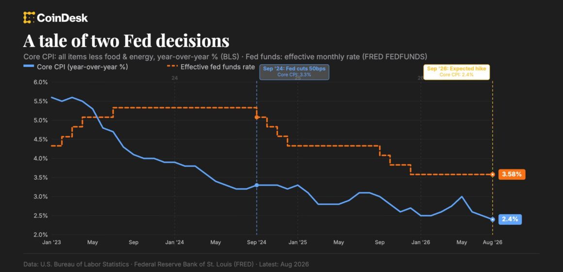 Fed rate hike is about Wall Street, not inflation, says economist