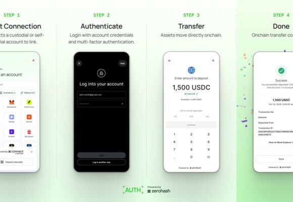 Zerohash rolls out a new tool to move crypto without copying wallet addresses